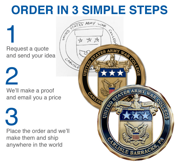 custom challenge coins